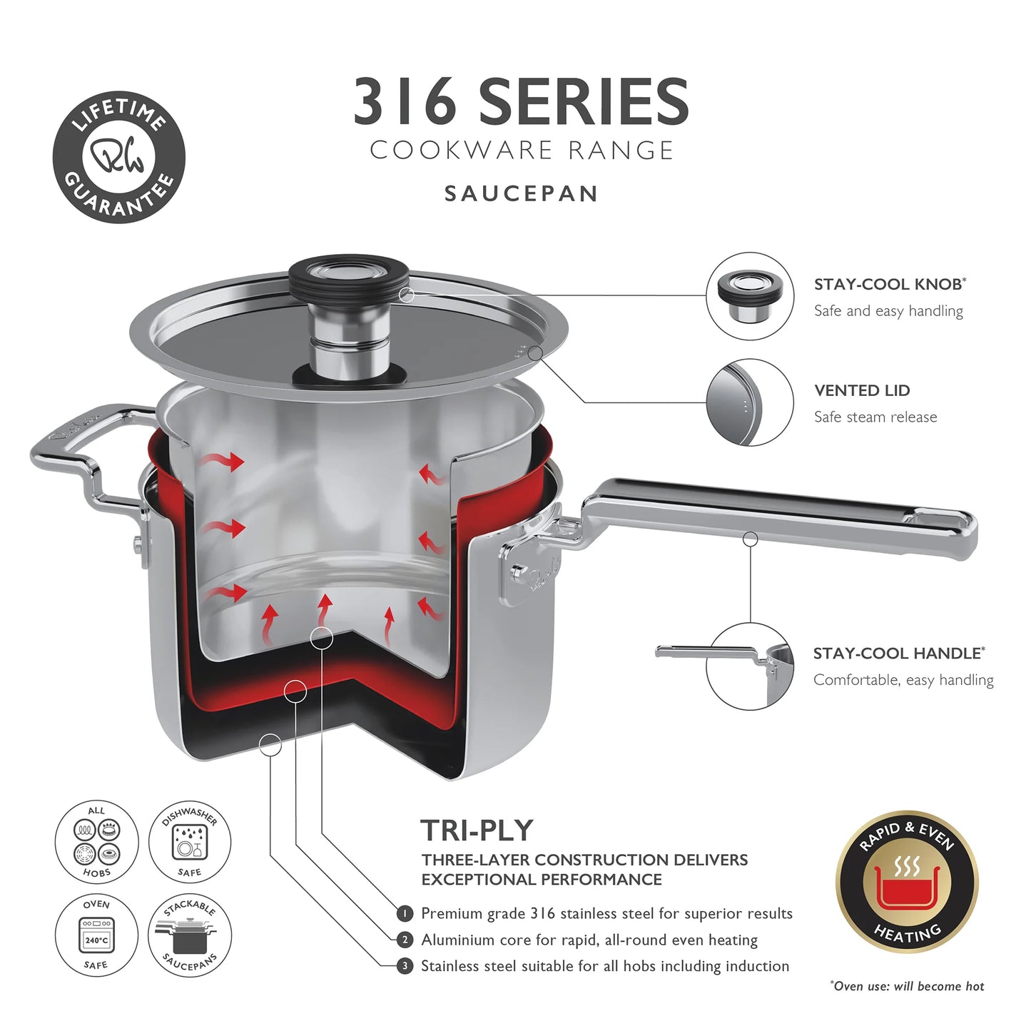 Robert Welch - 316 Series Cookware - Saucepan 20cm